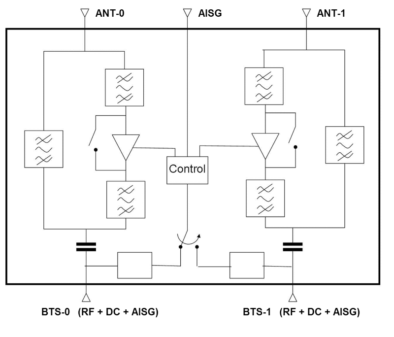 DTMA1721VG14A BD