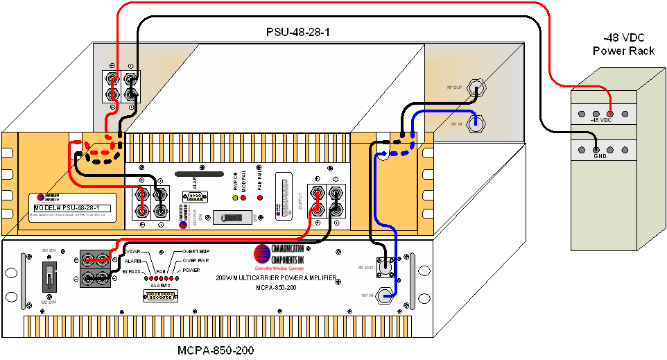 MCPA850200 ID