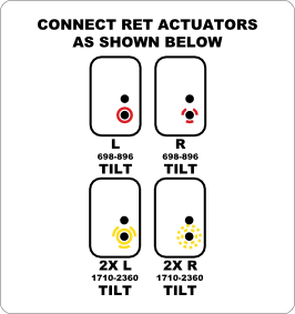 PI BSAM65RBUUH4 RET diagram 20150721