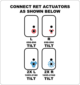 DD BSAD65RBUUH4H6 datasheet RET connection diagram 20150720