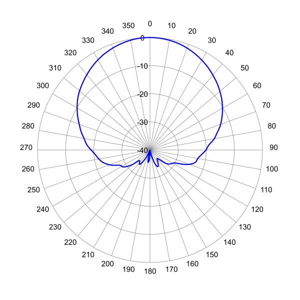 SCADR165F2EH2S AP 2630 AZ