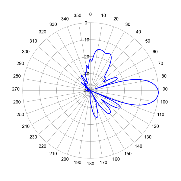 SCADR165F2EH2S AP 2630 EL2