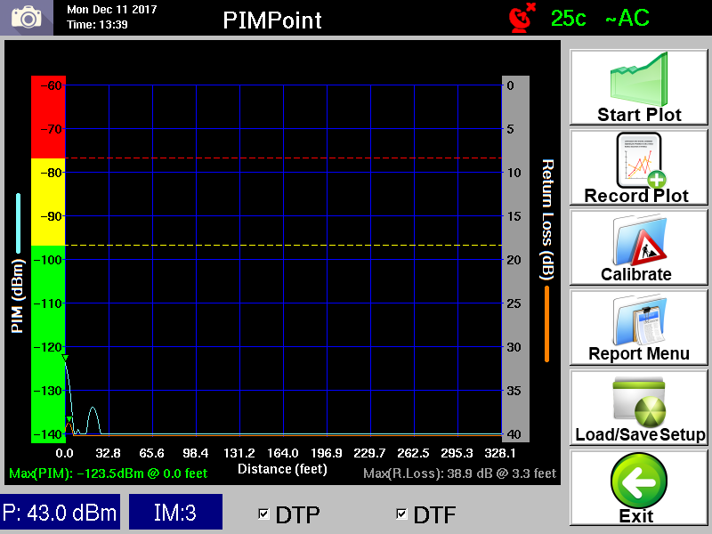 TOWERR PiMPoint Snapshot